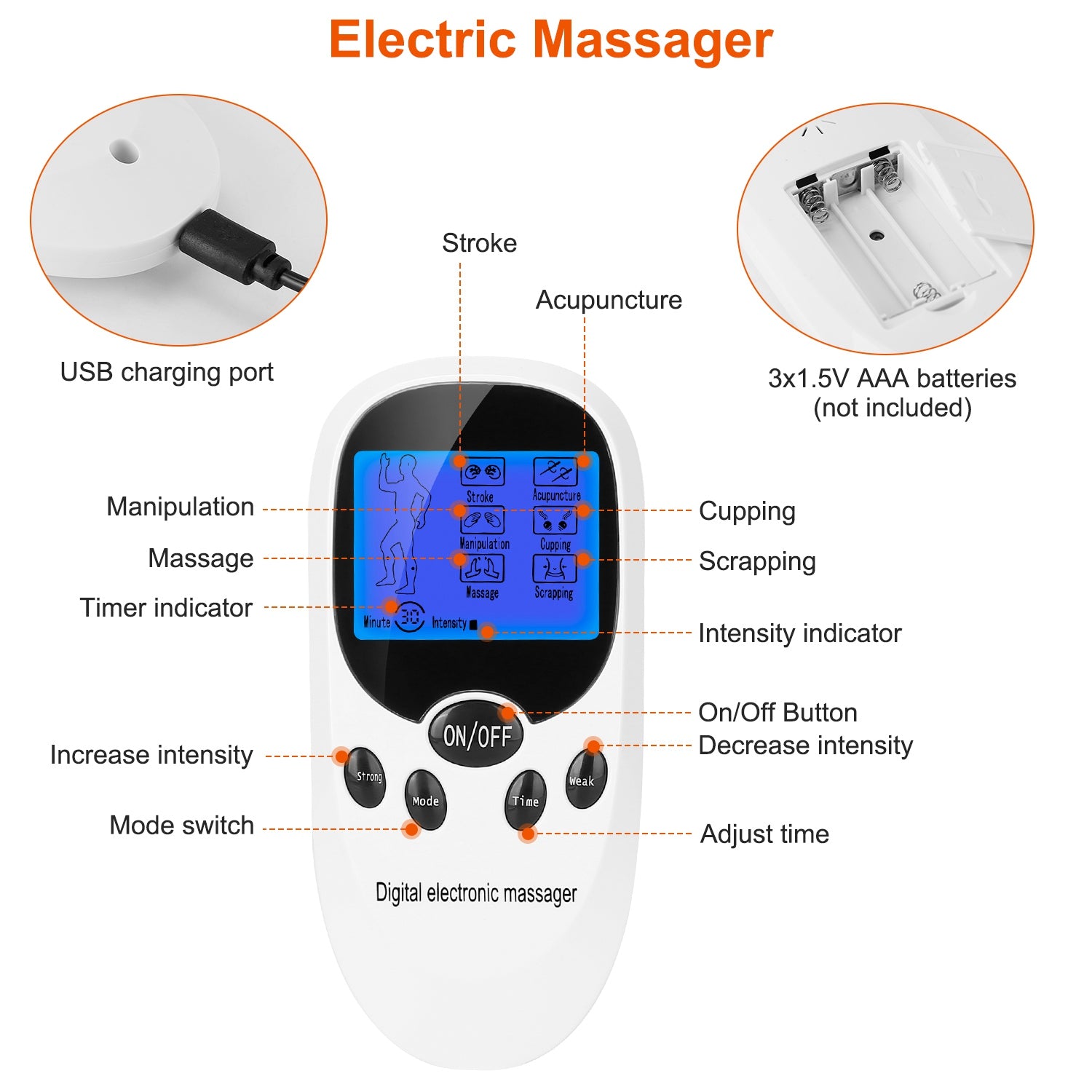 1Pc Electric Muscle Stimulator Dual Channels With 8 Electrode Pads Pulse Massager Pain Relief Therapy Tens Device - 5 - CJ
