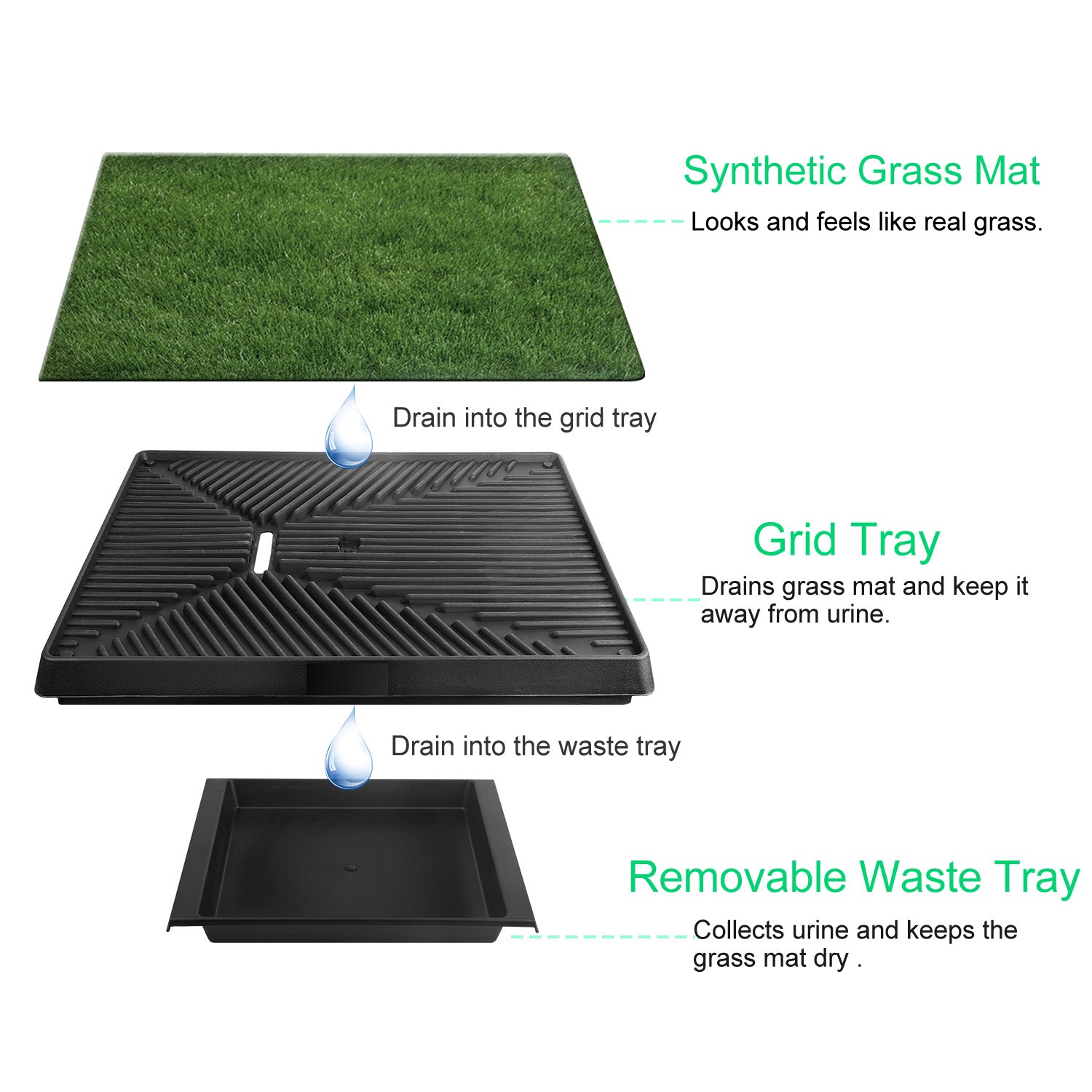1Pc Dog Potty Training Artificial Grass Pad Pet Cat Toilet Trainer Mat Puppy Loo Tray Turf For Small Medium Dogs Indoor Outdoor Use - 5 - CJ