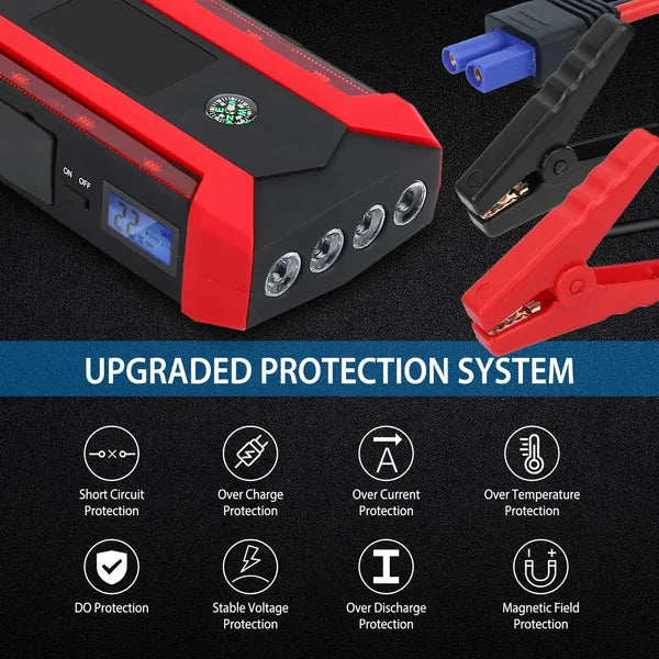 Car Jump Starter Booster 1000A Peak 20000mAh 12V Battery Charger (Up To 6.0L Gas Or 3.0L Diesel Engine) - 5 - CJ