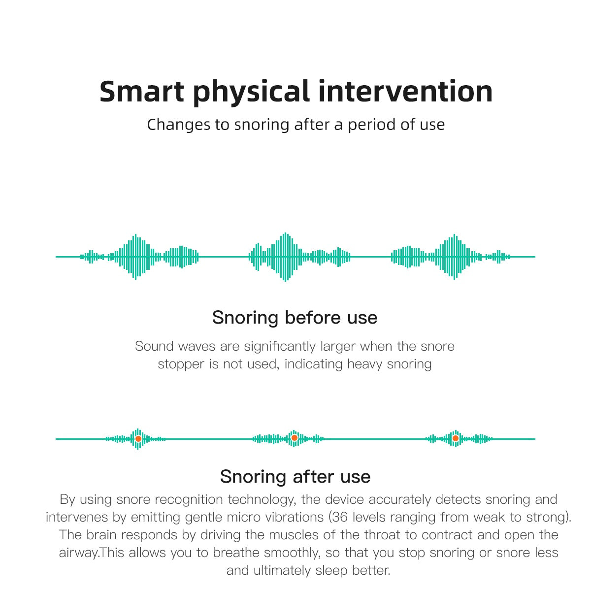 Smart Earset Anti Snoring Device - 5 - CJ