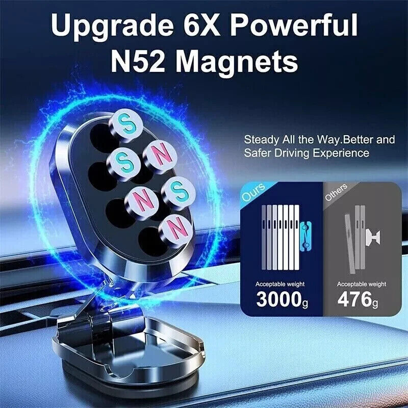 Magnetic Phone Holder For Car, Dashboard Car Phone Holder Mount Magnetic Stainless Steel Car Phone Holder - Dashboard Mount, Water - resistant, Rotatable - 5 - CJ
