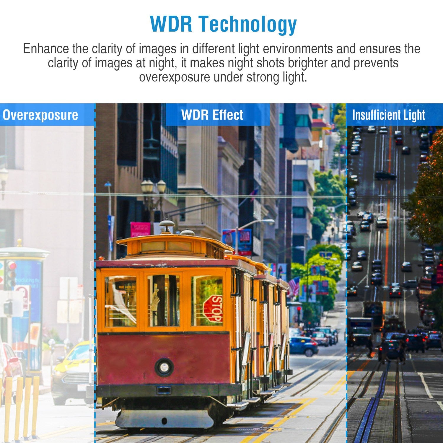 1296P Car DVR Dash Camera 4In 3 Lens Vehicle Driving Recorder Seamless Recording - 5 - cjdropshipping