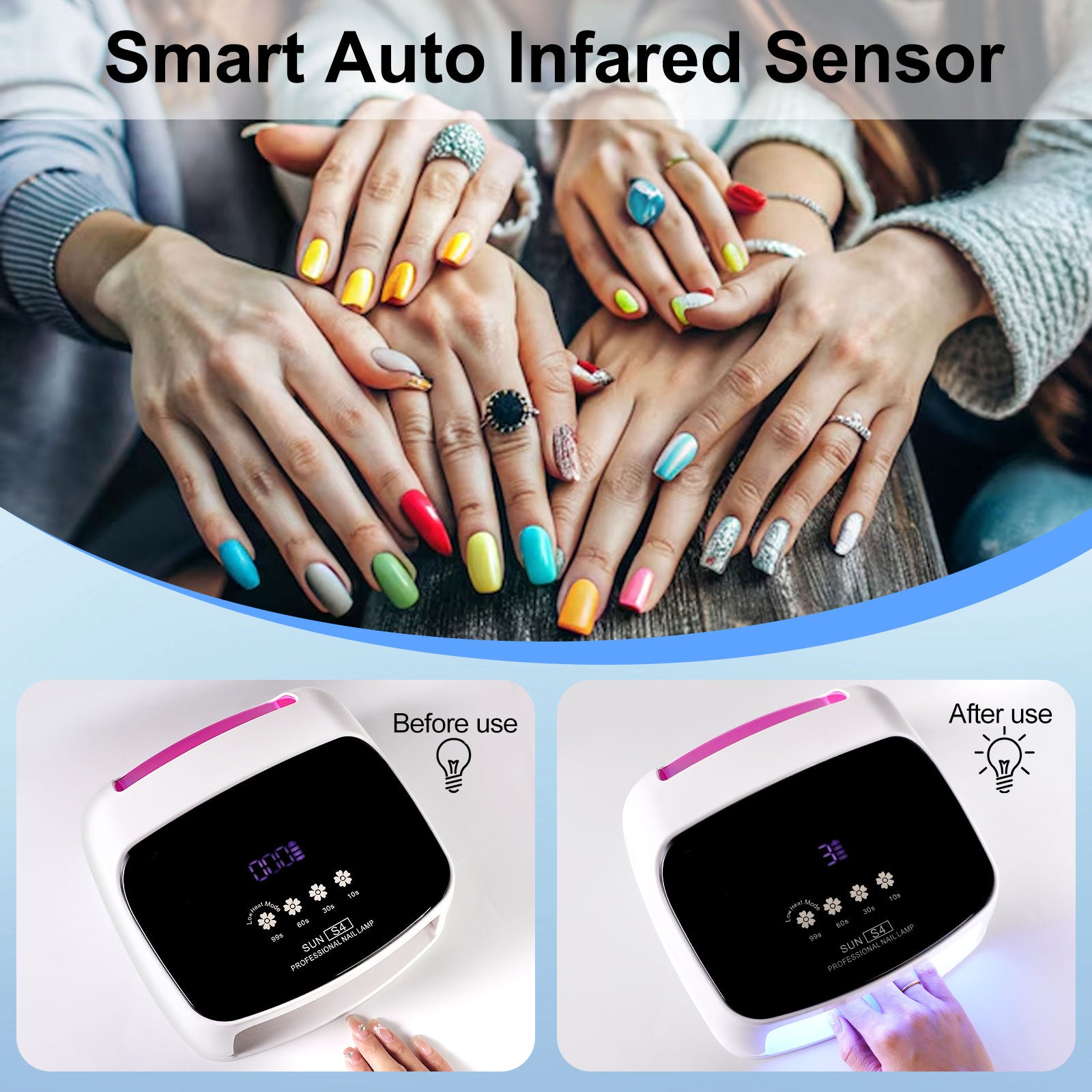 UV Nail Lamp, Professional Cordless UV LED Lamp For Nails 66Pcs Lamp Beads Automatic Sensor Gel Nail Uv Light For Nail Art At Home And In Salons - 5 - CJ