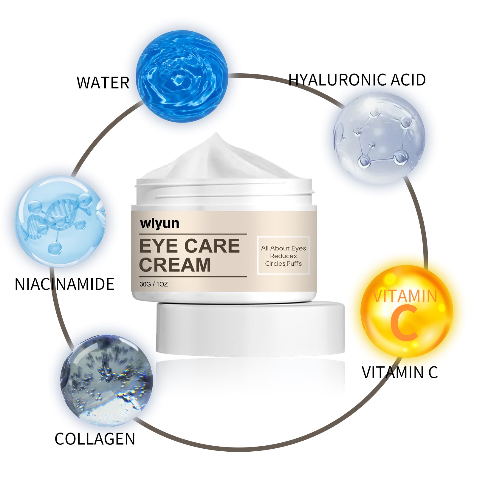 WIYUN Eye Care Cream Moisturizes The Skin Around The Eyes And Lightens Bags, Dark Circles, Fine Lines, Crow's Feet And Firming Eye Cream - 5 - CJ