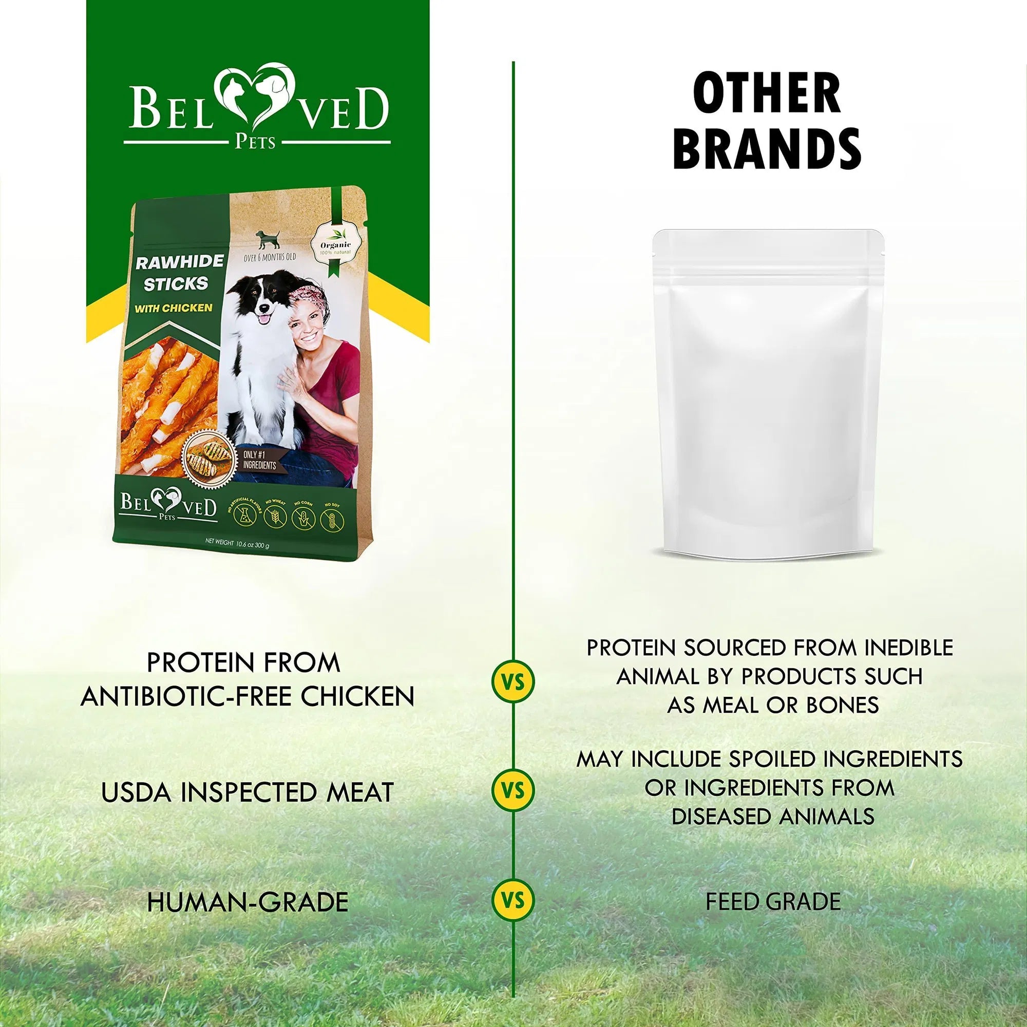 Dog Sticks Wrapped With Chicken & Pet Natural Chew Treats Grain Free Organic Meat & Human Grade Dried Snacks In Bulk For Training Small & Large Dogs - 5 - CJ