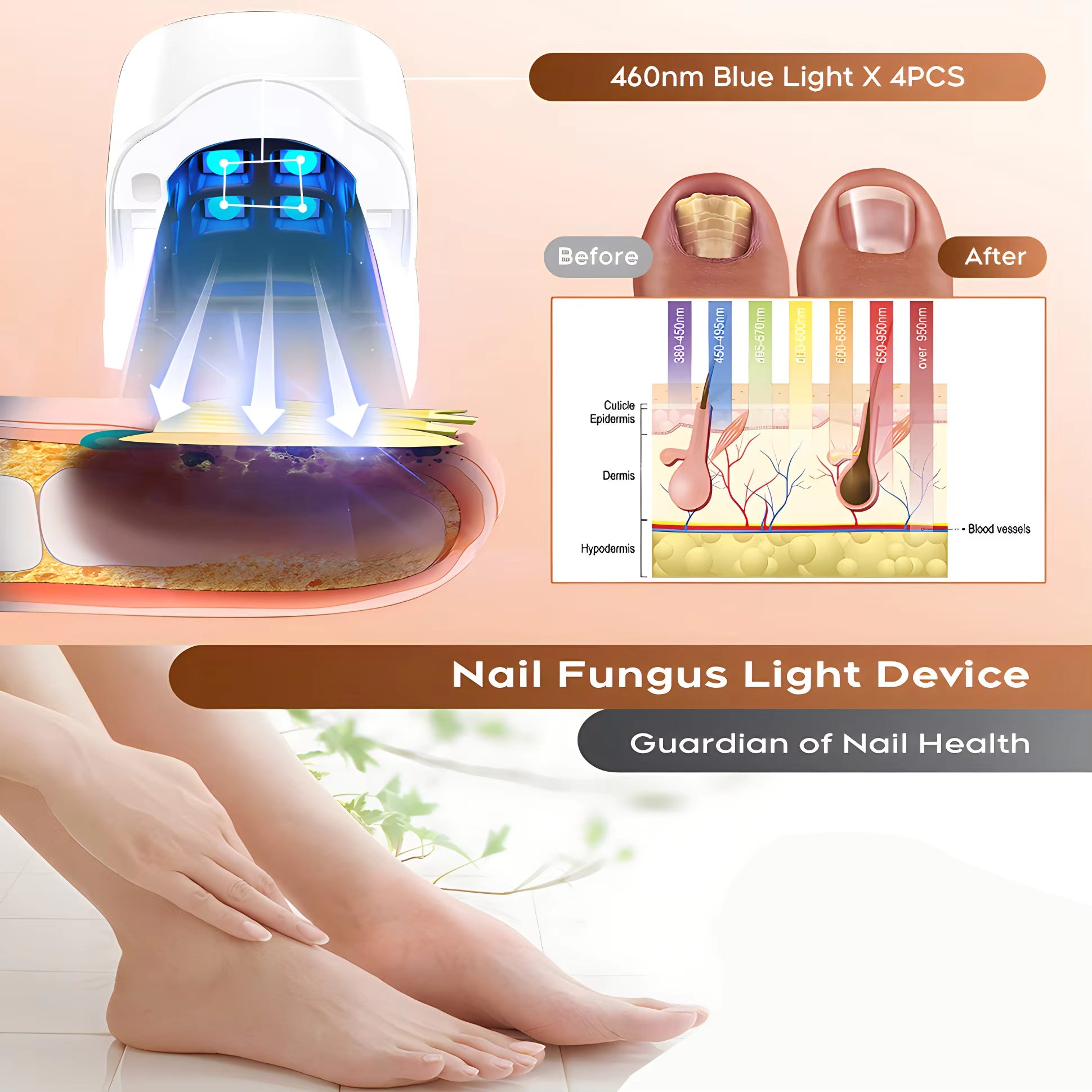 Nail Fungus Laser Treatment LED Light Device Effective Rechargeable Nail Fungus Remover Nail Fungus Cleaning Laser Device Repair Damaged Discolored Thick Fingernails - 5 - CJ