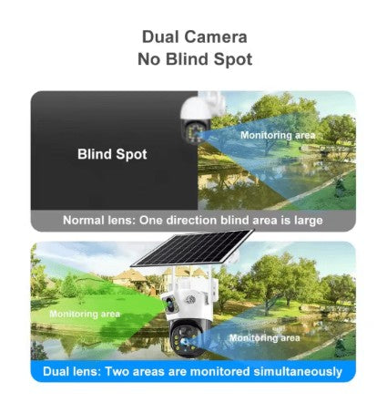 Intelligent Solar Camera - 5 - CJ