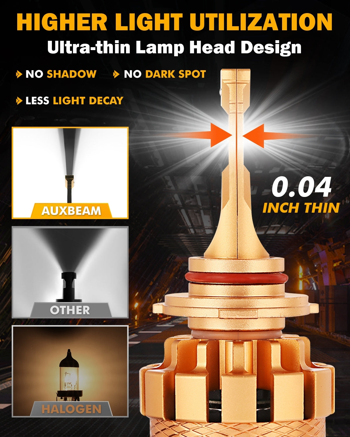 LED Car Lights - 5 - CJ