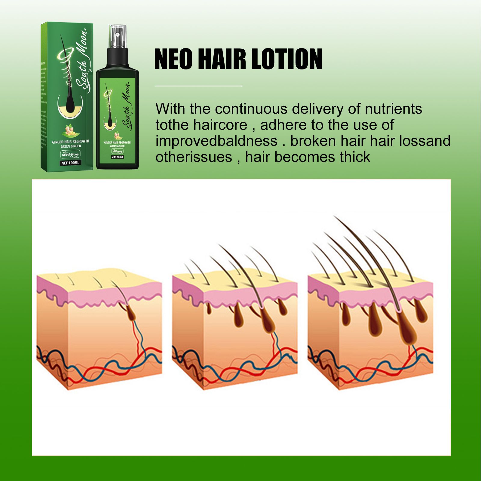 South Moon Hair Nourishing Spray Hair Strengthening Anti Hair Fall Hair Dense Hair Moisturizing Hydrating Scalp Conditioner - 5 - CJ