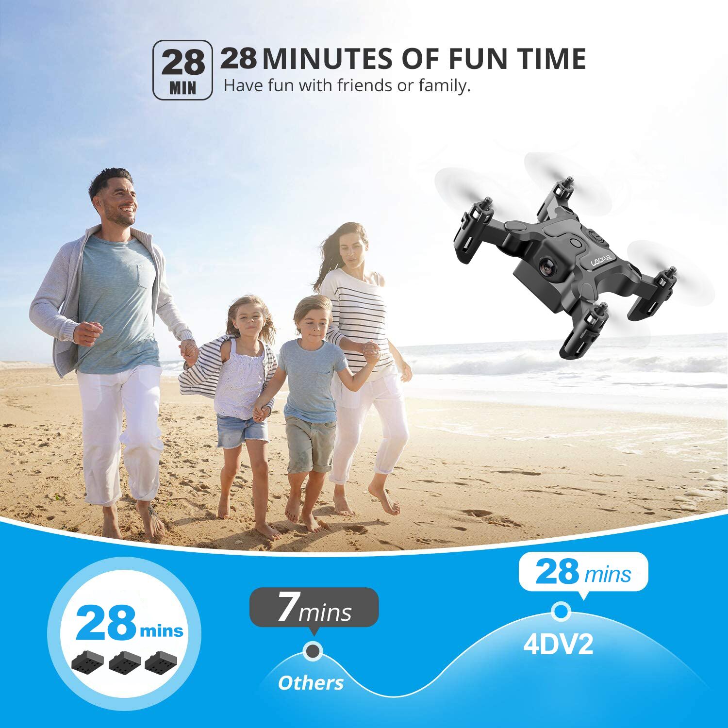 DE V2 Mini Drone Selfie WIFI FPV With HD Camera Foldable Arm RC Quadcopter Toy - 5 - CJ