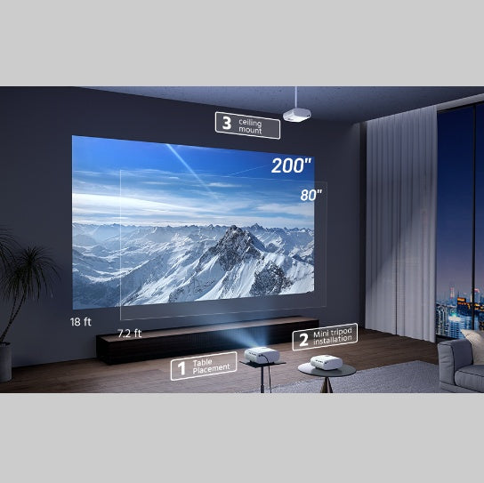 Mini HD Projector - 5.0 - CJ