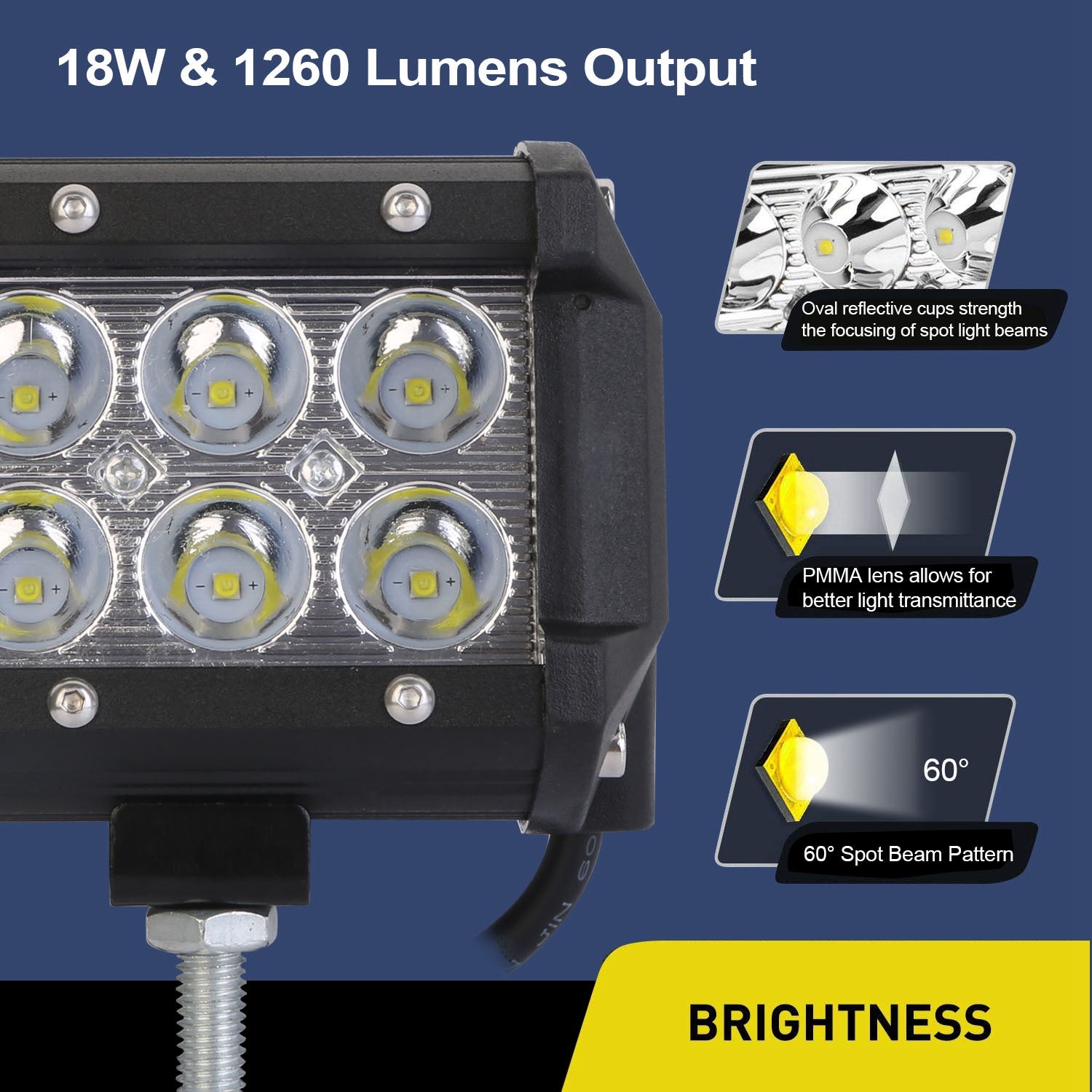 4 PCS 4in 18W Driving Lamp Dual Row LED Waterproof Spot Light Pod Cube Light - 5 - cjdropshipping