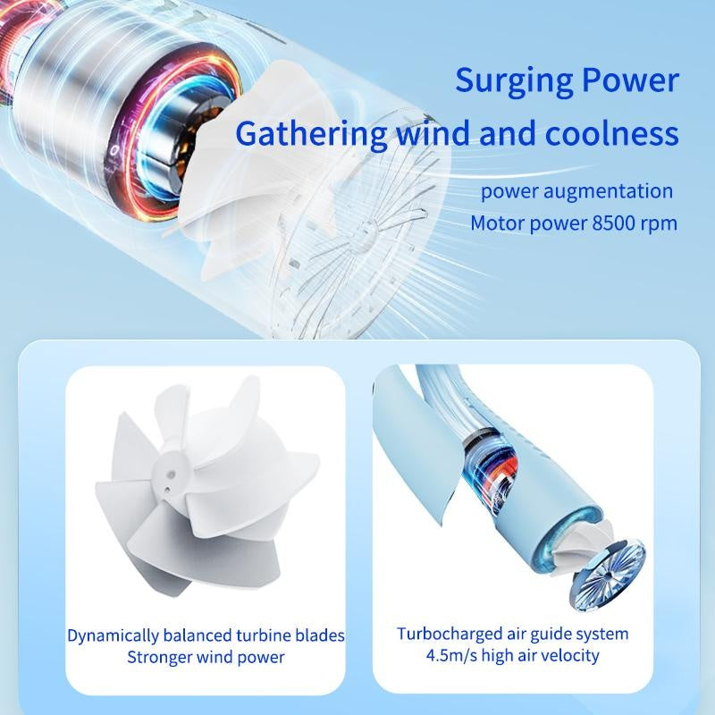 US Version Ergonomic Design Battery - powered Neck Fan, USB Button Control To Enjoy The Cool Summer - 5 - CJ