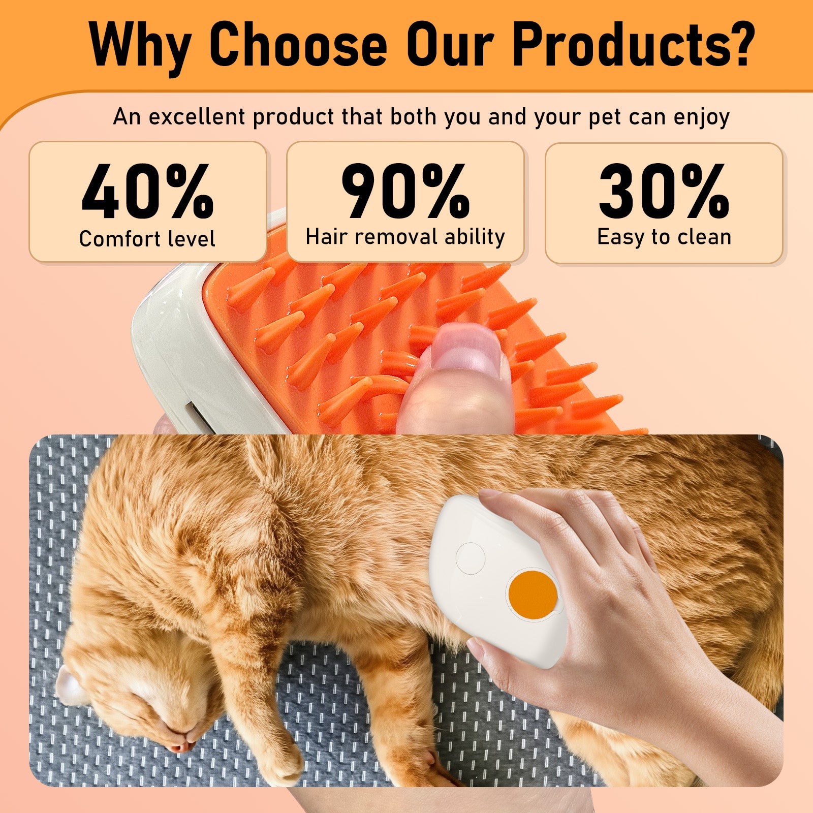 4 In 1 Cat Steam Brush, Anti Static Shedding Spray Comb, Hair Removal, Mist Indoor Steamy Grooming Brush For Dog, Water Spritz Defur Cepillo, Spa Steamer Cloud Para Gatos - 5 - CJ