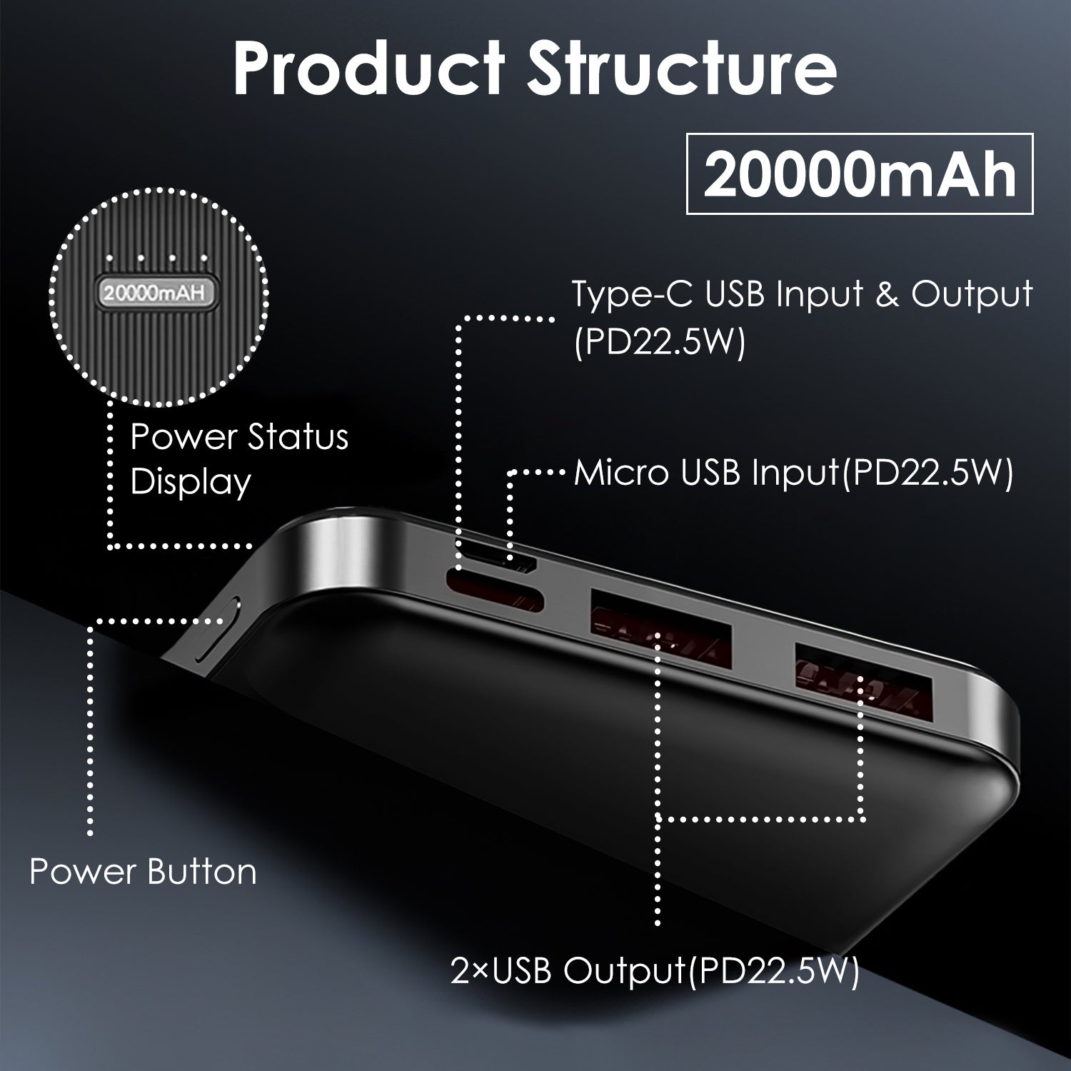 1Pc 30000mAh 20000mAh 1W MAh Fast Charging Power Bank With 1 USB Cable Fit For IOS Phone 15 14 13 And More - 5 - CJ