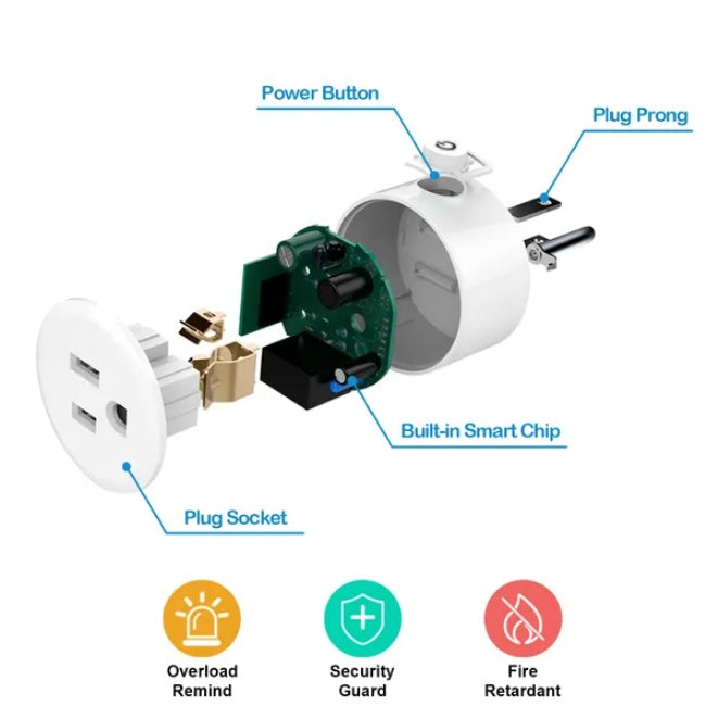 WiFi Smart Plug Outlet Wireless Smart Socket APP Remote Voice Control Timer Alexa Google US - 5 - CJ