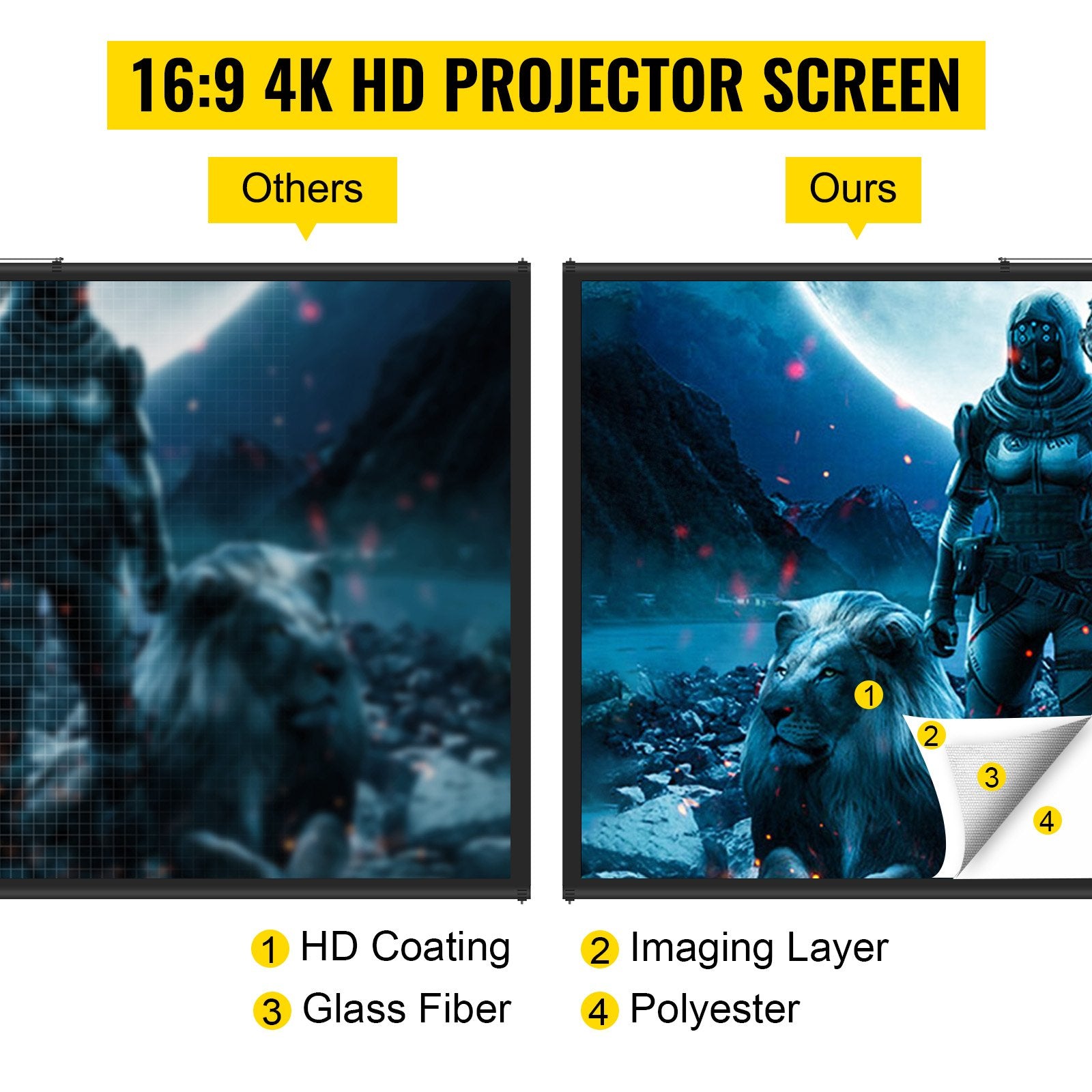 Tripod Projector Screen With Stand 100inch 16:9 4K HD Projection Screen Stand Wrinkle - Free Height Adjustable Portable Screen For Projector Indoor & Outdoor For Movie, Home Cinema, Gaming, Office - 5 - CJ