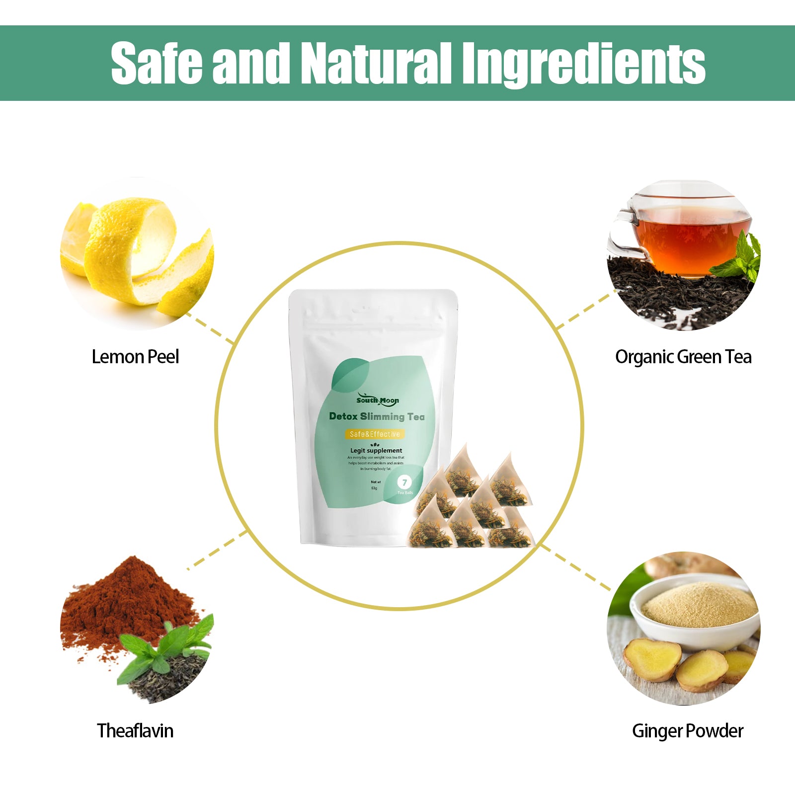 South Moon Detox Slimming Tea, Slim Intellectual Man Fit Little Stomach Small Pretty Waist Shaping - 5 - CJ