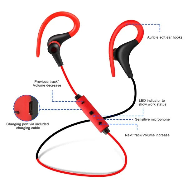 Wireless Headsets V4.1 Sport In - Ear Stereo Headphones Sweat - proof - 5 - CJ