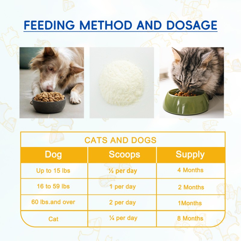 Bark And Meow Probiotics For Dogs & Cats 7 Tailored Strains Prebiotics, Pumpkin & Carrot 5 Billion CFU Scoop Human - Grade, Non - GMO, Vet - Approved, Made In USA, Gut & Immune Support - 5 - CJ