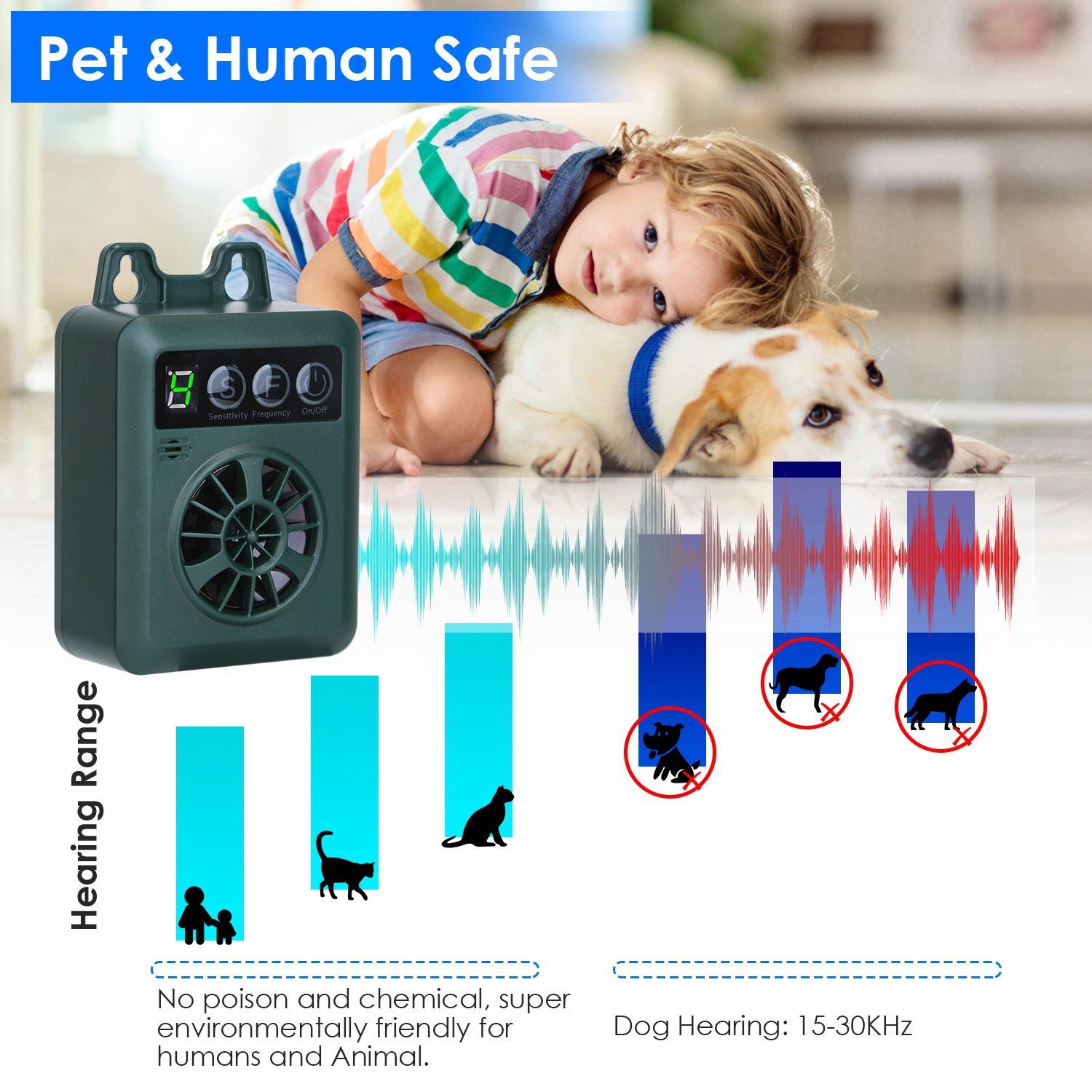 1Pc Anti - barking Device 49.2Feet Sensing Ultrasonic Bark Deterrent With 4 Frequency Levels 4 Sensitivity Levels Indoor Outdoor Dog Bark Control - 5 - CJ