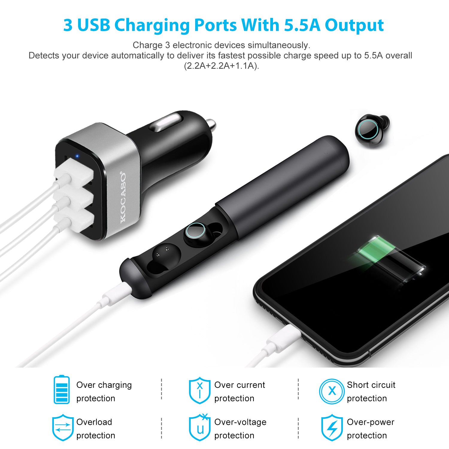 1Pc 3Port USB Car Charger 30W 5.5A For IOS Phone 16 15 14 And More - 5 - CJ