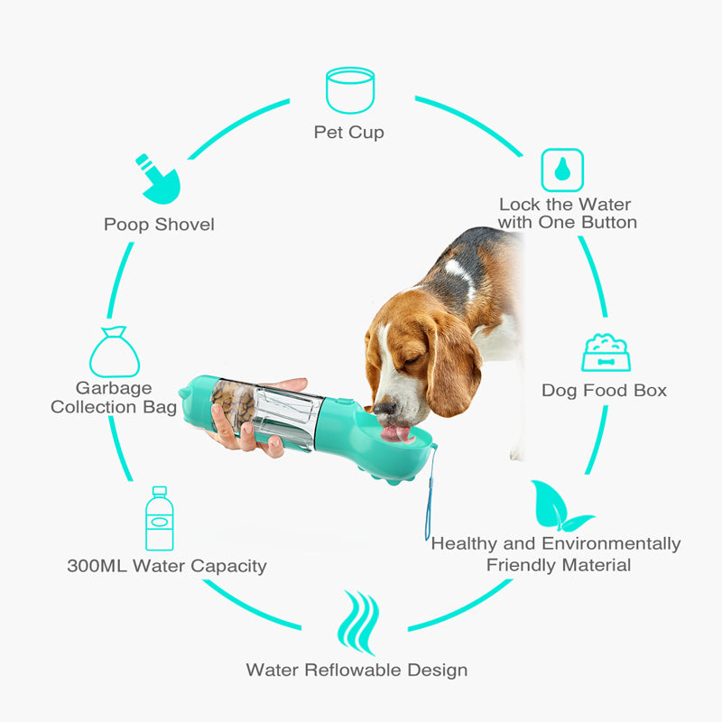 Pet Water Bottle Feeder Bowl Garbage Bag Storage Portable Pet Outdoor Travel 3 In 1 Dog Water Bottle - 0 - CJ