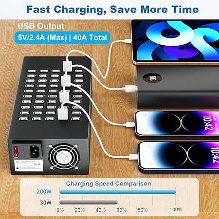 50 - Port 200 W USB Charging Station - 5 - CJ