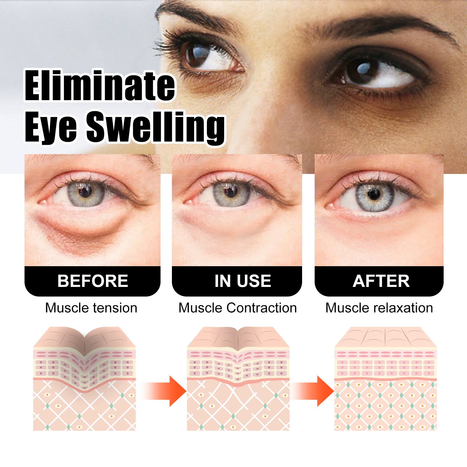 West&Month Snake Venom Peptide Eye Cream Gently Nourishes Skin, Reduces Fine Lines, Hydrates And Moisturizes Eye Cream - 5 - CJ