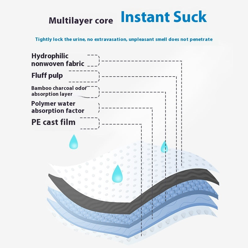 Urinal Pad For Pet Thick Deodorant Diapers Dog Cat Diapers - 0 - CJ