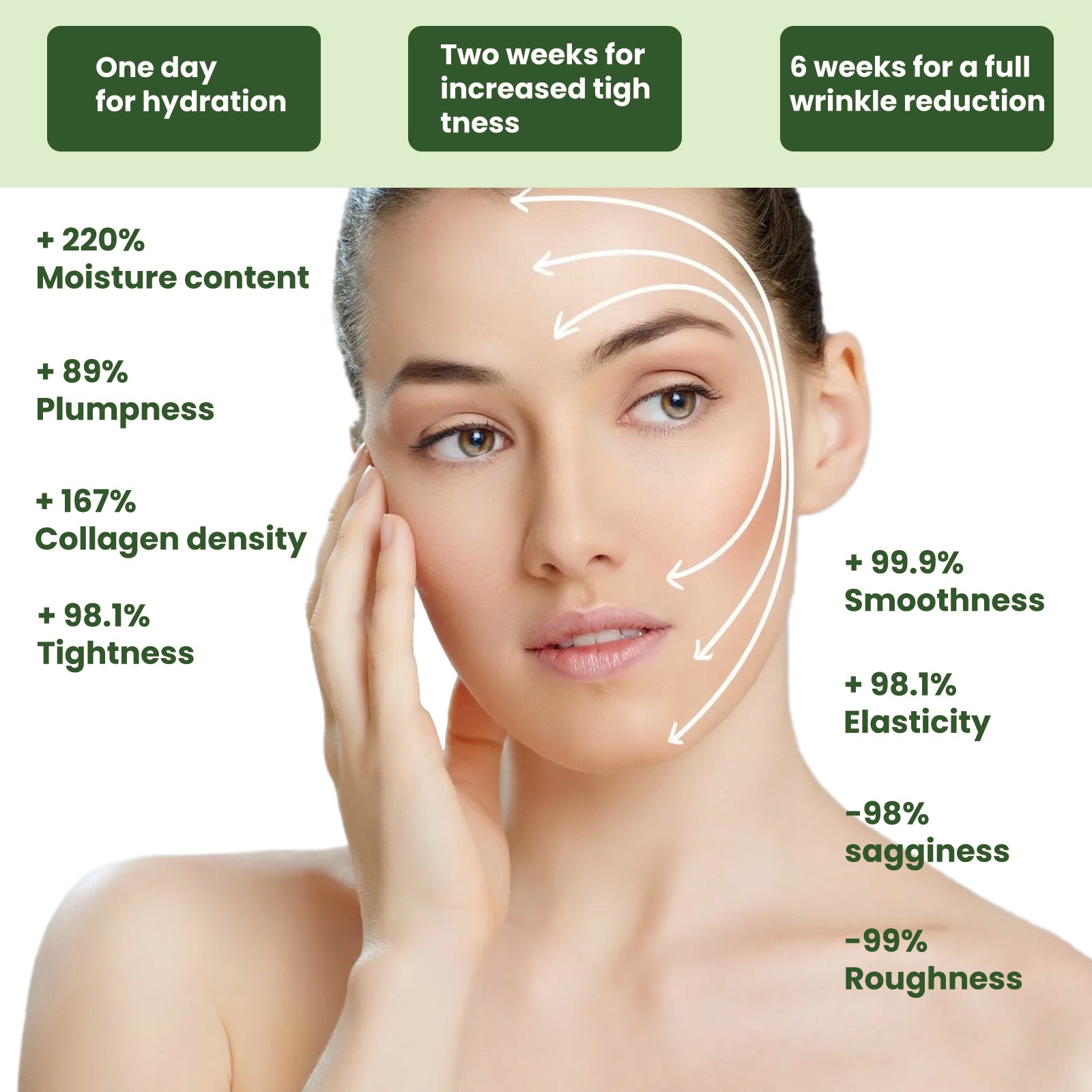 EELHOE Ceramide Firming Essence For Deep Curing, Moisturizing, Firming And Smoothing Wrinkles - 5 - CJ