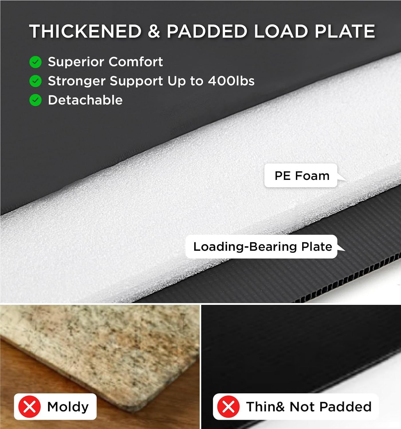 Made4Pets Pet Dog Car Back Seat Cover Back Seat Extension Pad Can Bear 400 Pounds Waterproof And Non - slip Dog Car Hammock Eight - layer Hard Bottom With PE Foam Easy To Install And Clean - 5 - CJ