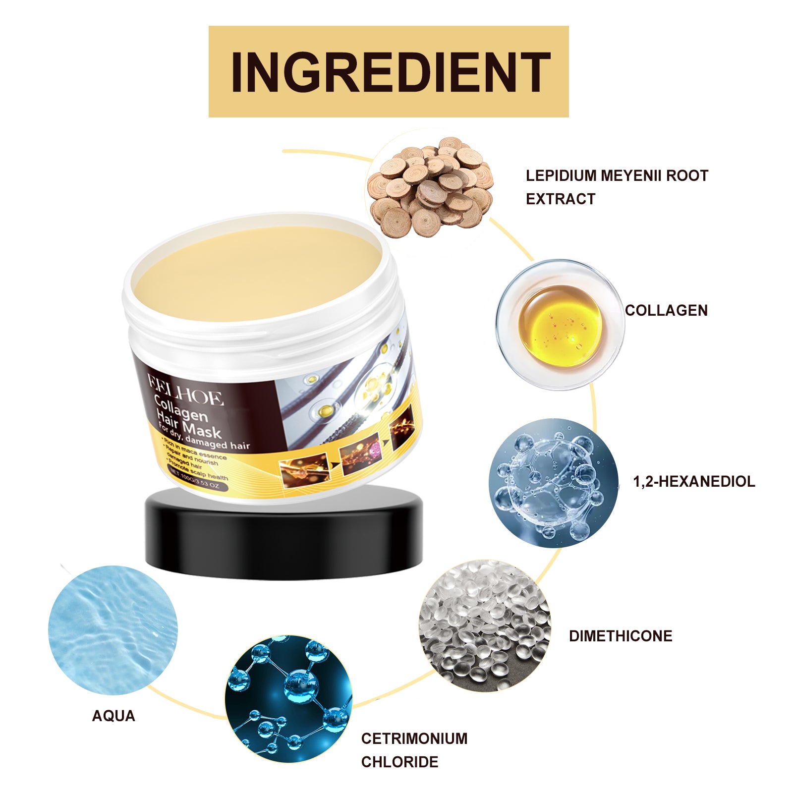 Strong And Moisturizing Collagen Repair Hair Mask - 5 - CJ