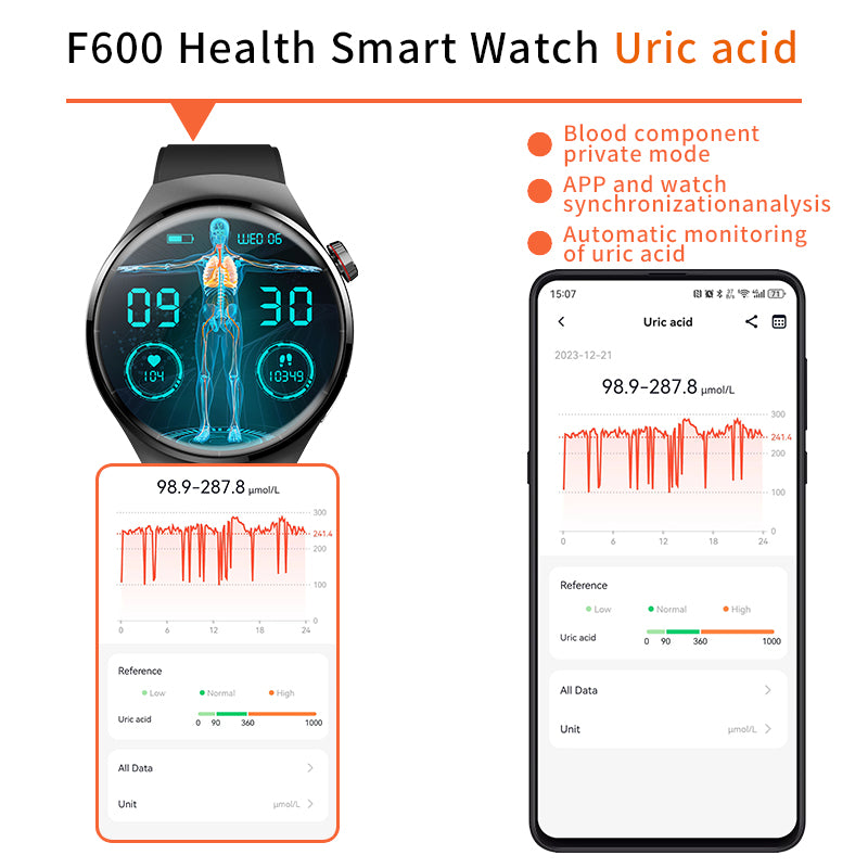 Fashion Smart Watch For Men Women Healthy Mornitoring Ips Screen Fitness Tracker With Bluetooth Call IP67 Waterproof Heart Rate Sleep SpO2 Monitor Pedometer Multiple Sports For Android IOS - 5 - CJ