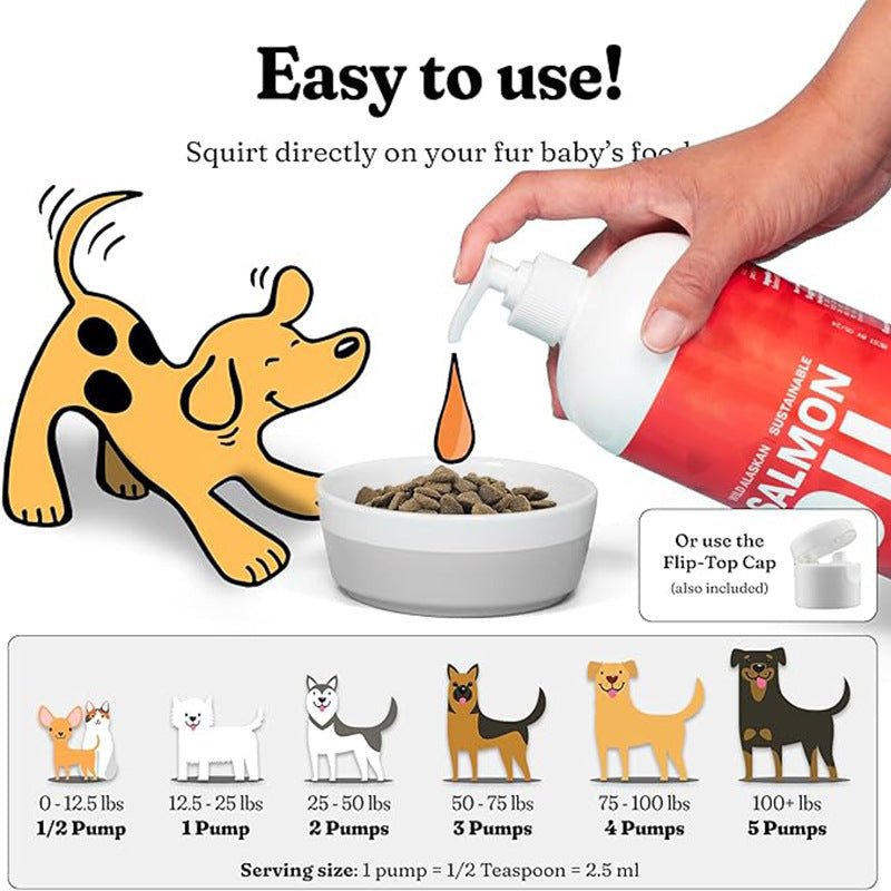 Pet Fish Oil Cat And Dog Hair - proof - 0 - CJ