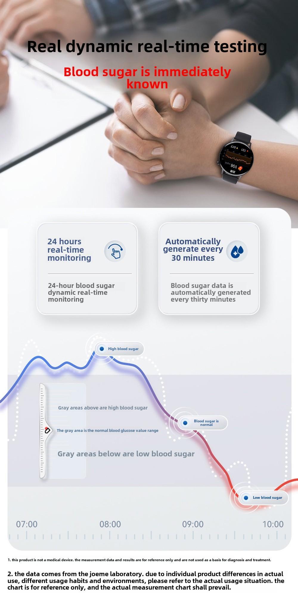 1.41 - inch Health Smartwatch Fitness Tracker And Heart Rate - blood Oxygen - blood Pressure - sleep Monitor - 5 - CJ