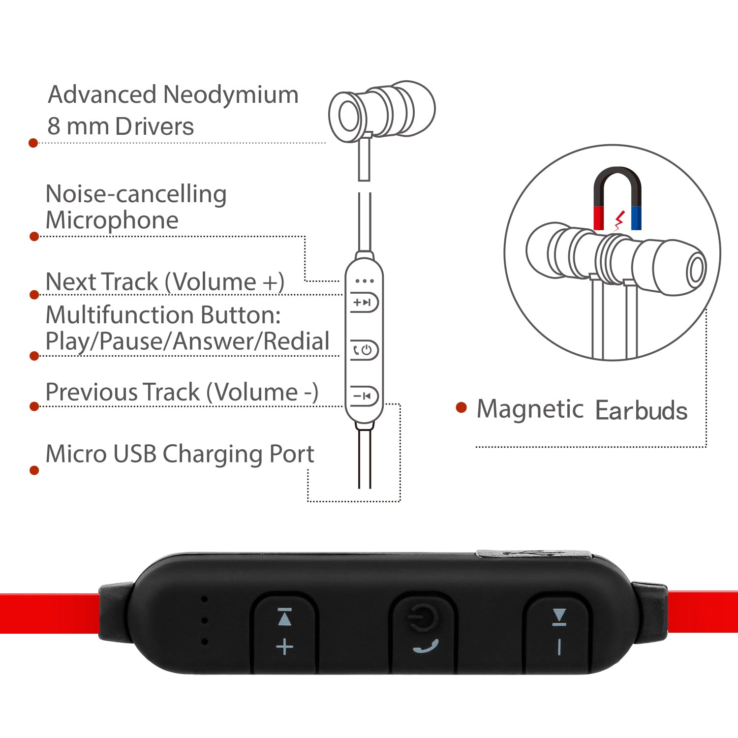 Sport Headsets Wireless V4.1 In - Ear Stereo Headphones Sweat - proof Running Earphones With Mic Hands - free - 5 - CJ