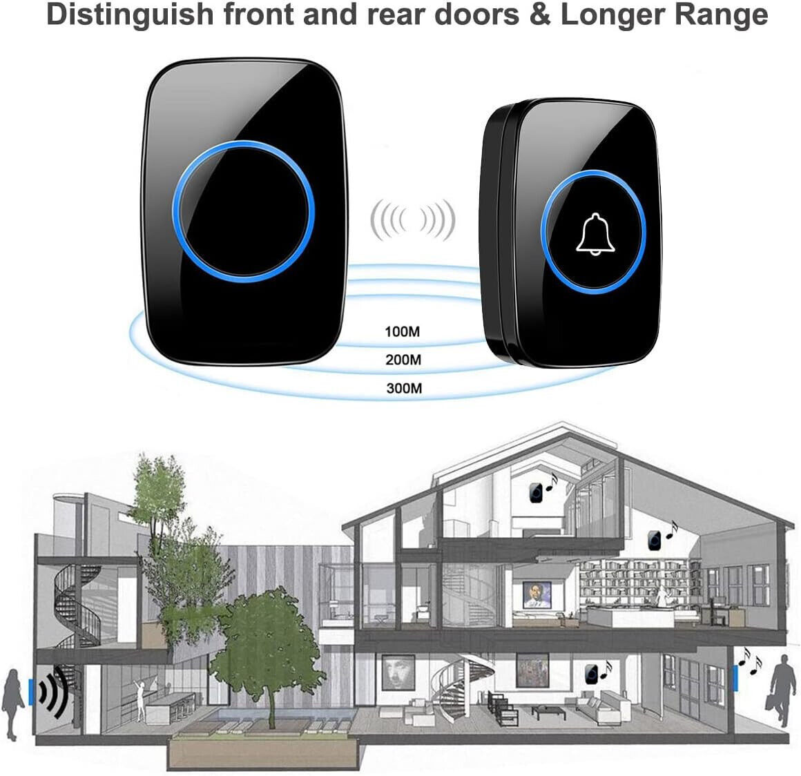 Style A 1 - on - 1 Black Doorbell - 5 - CJ