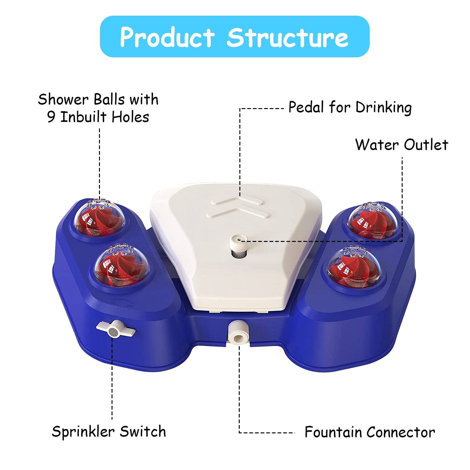 Blue - Yellow Color Options - 1Pc Dog Water Fountain Multifunctional Automatic Pet Water Dispenser Outdoor Step - on Activated Sprinkler For Drinking Shower Fun - 5 - CJ