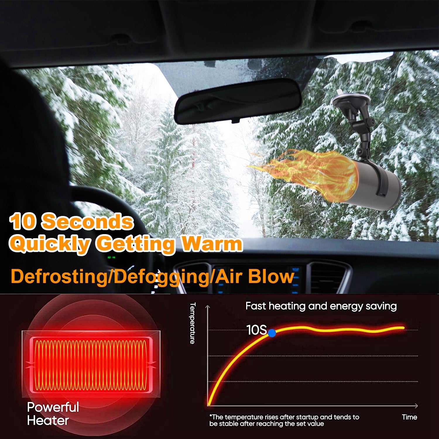 1Pc 12V 150W Or 24V 216W Portable Car Heater 2 In 1 Heating Cooling Fan Rotatable Demister Defroster With 4.92ft Cord - 5.0 - CJ