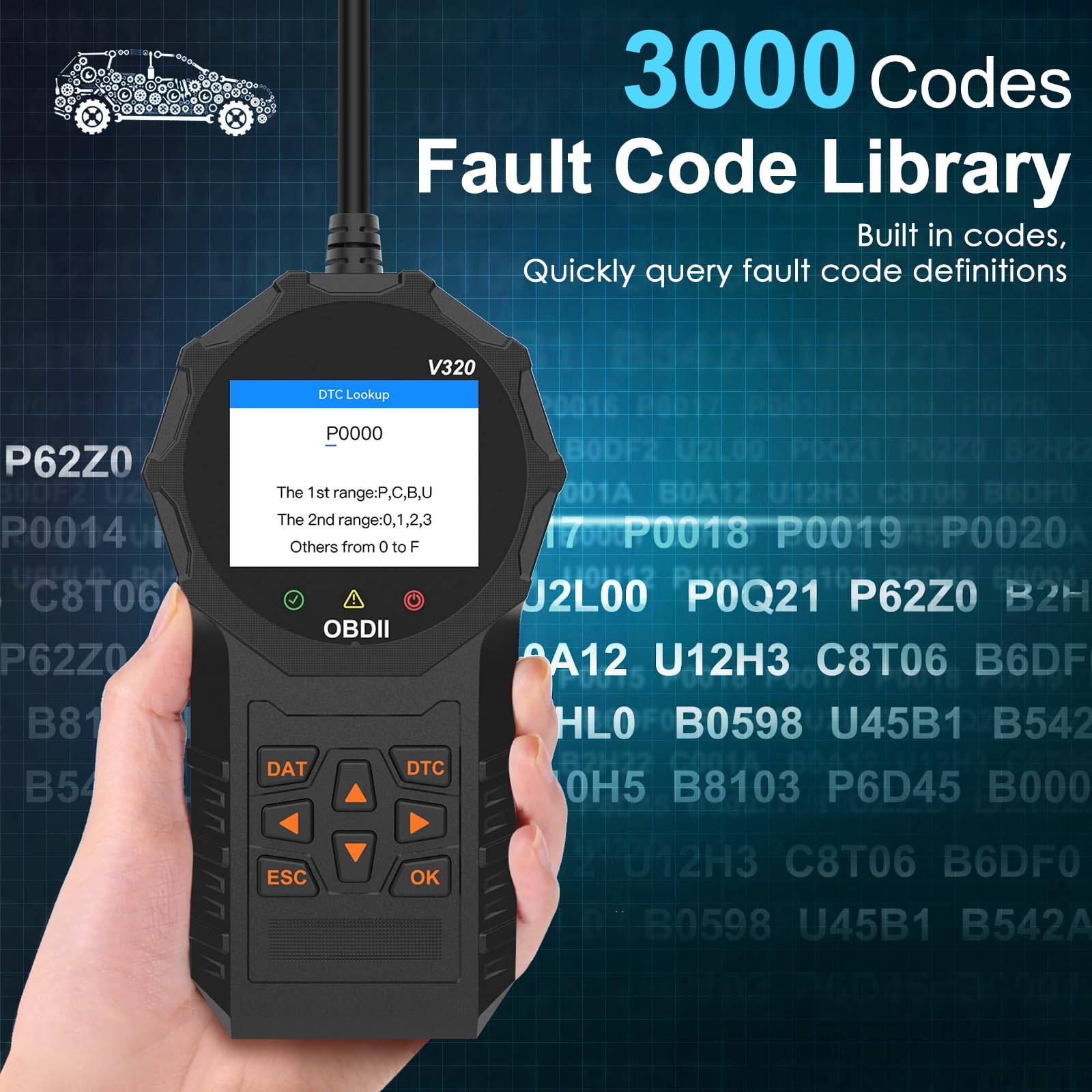 Automotive OBD2 Scanner OBD Code Reader Car Check Engine Fault Diagnostic Tool - 5 - CJ