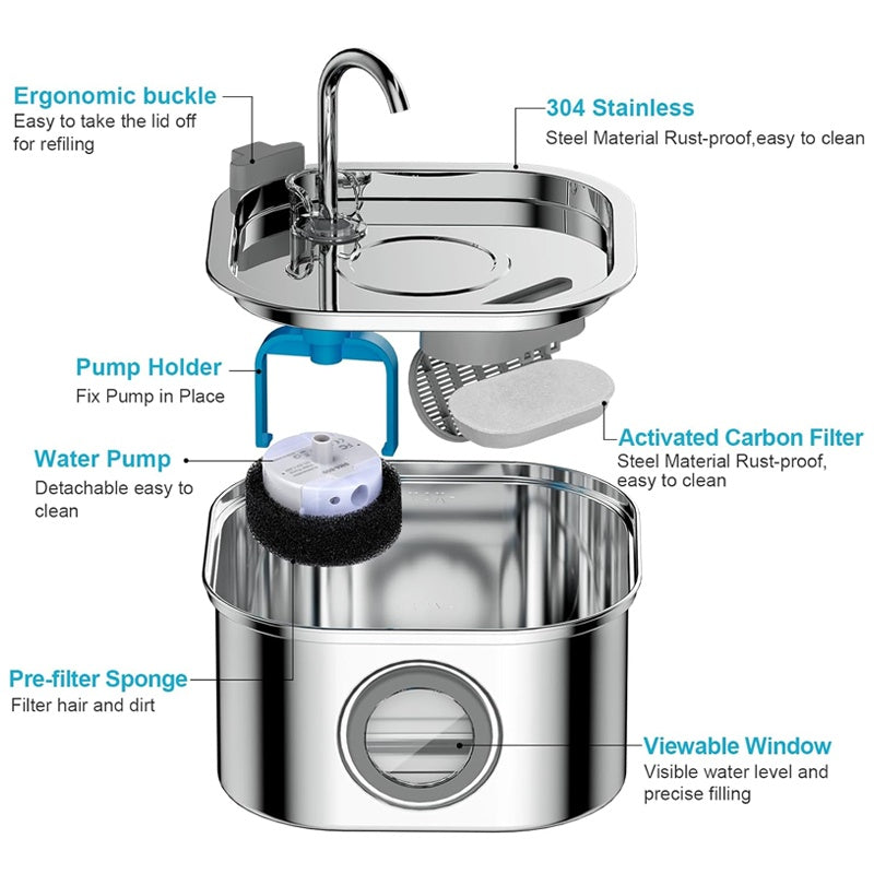 Cat Water Fountain Stainless Steel,108oz 3.2L Cat Fountain For Drinking - Pet Water Fountain Inside - Automatic Dog Watering Dispenser Bowl - Pet Feeding & Watering Supplies - Water Level Window - 5 - CJ