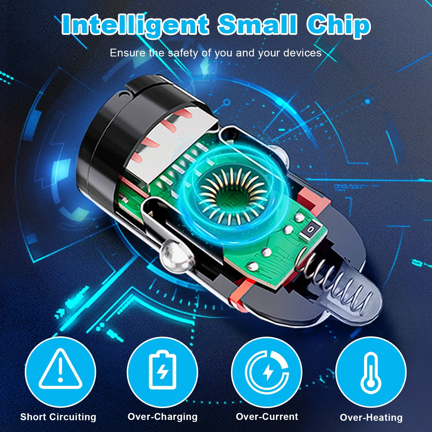 2Pcs 1,00W USB TypeC Car Charger QC4.0 PD3.0 USB Fast Charging Adapter Dual Port Car Cigarette Lighter Compatible With Phone Pad - 5 - CJ