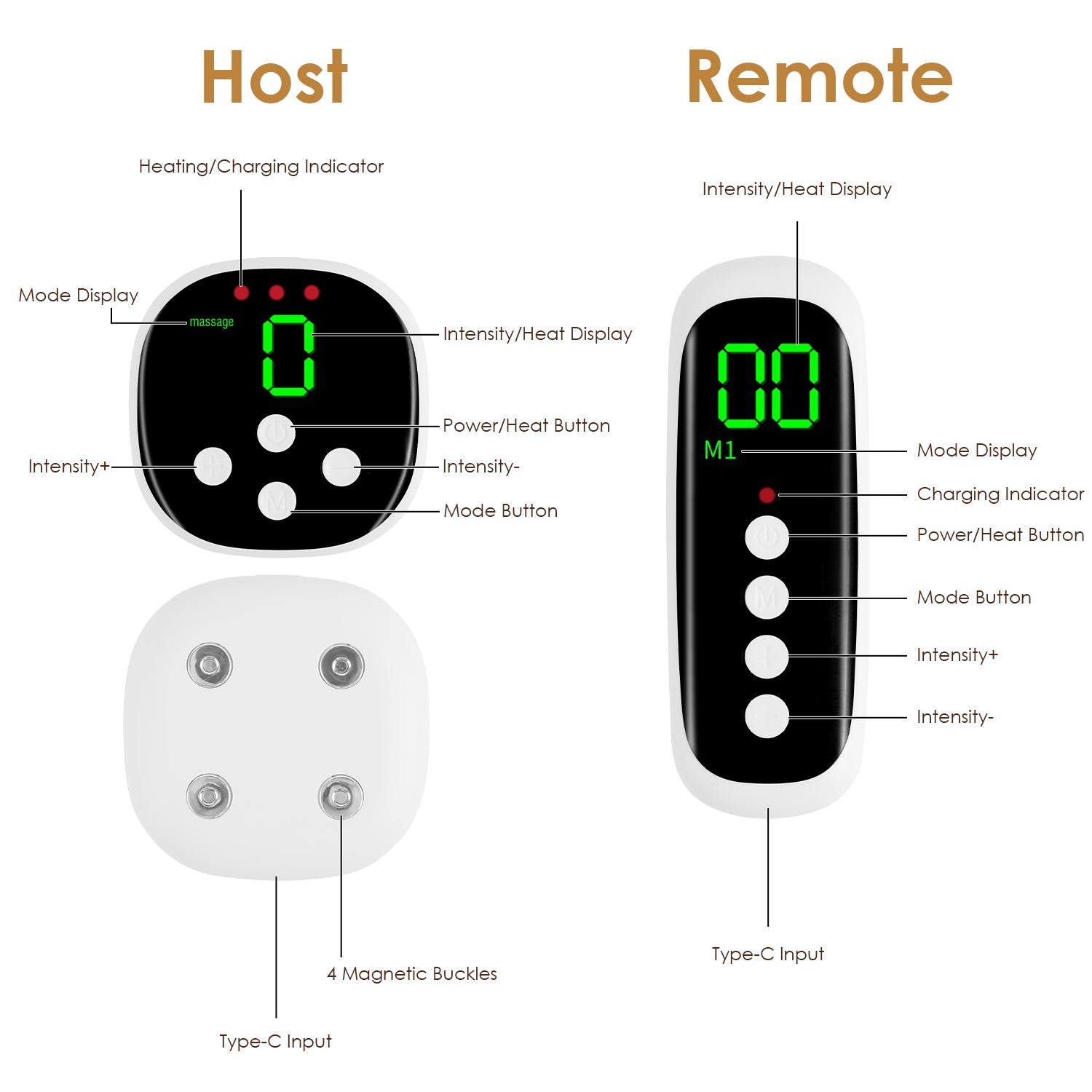EMS Lower Back Massager Heating Pad Cordless Heating Pad For Back Belly Waist With Remote Magnetic Host 8 Modes 19 Intensity Levels 3 Heating Levels - 5 - CJ