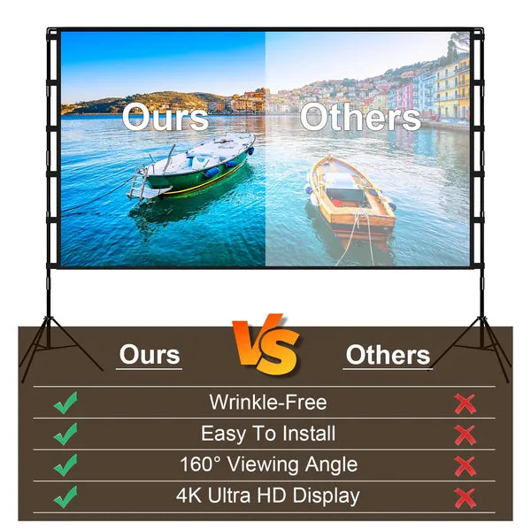 100inch/120inch Options Projector Screen With Stand 16:9 4K HD Rear Front Wrinkle - Free Portable And Foldable Movie Screen With Carry Bag For Indoor Outdoor Home Theater Backyard Cinema - 5 - CJ