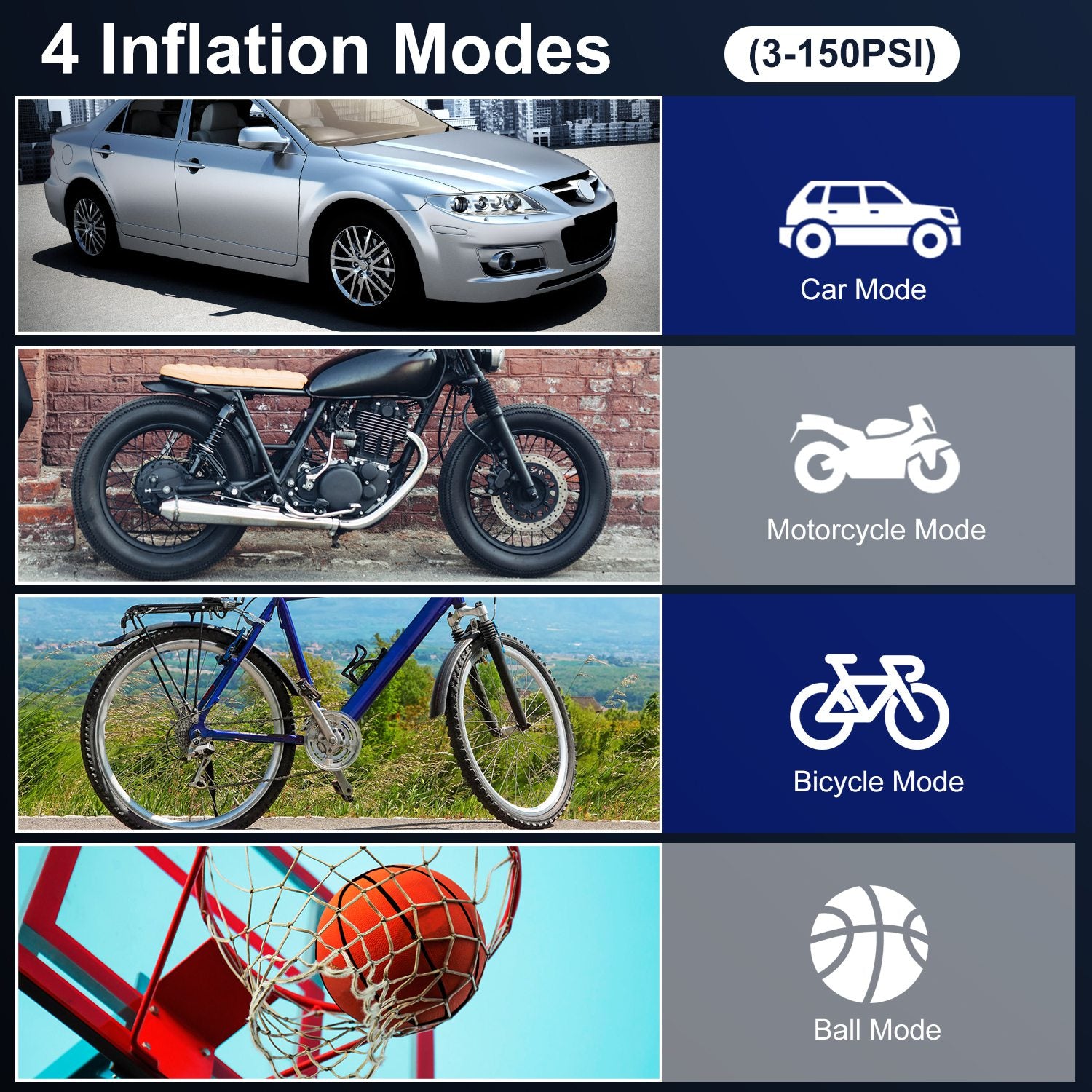1Pc 150PSI Cordless Tire Inflator Digital Air Compressor With LED Light Emergency Power Bank For Cars Motorcycles Bicycles Balls - 5 - cjdropshipping