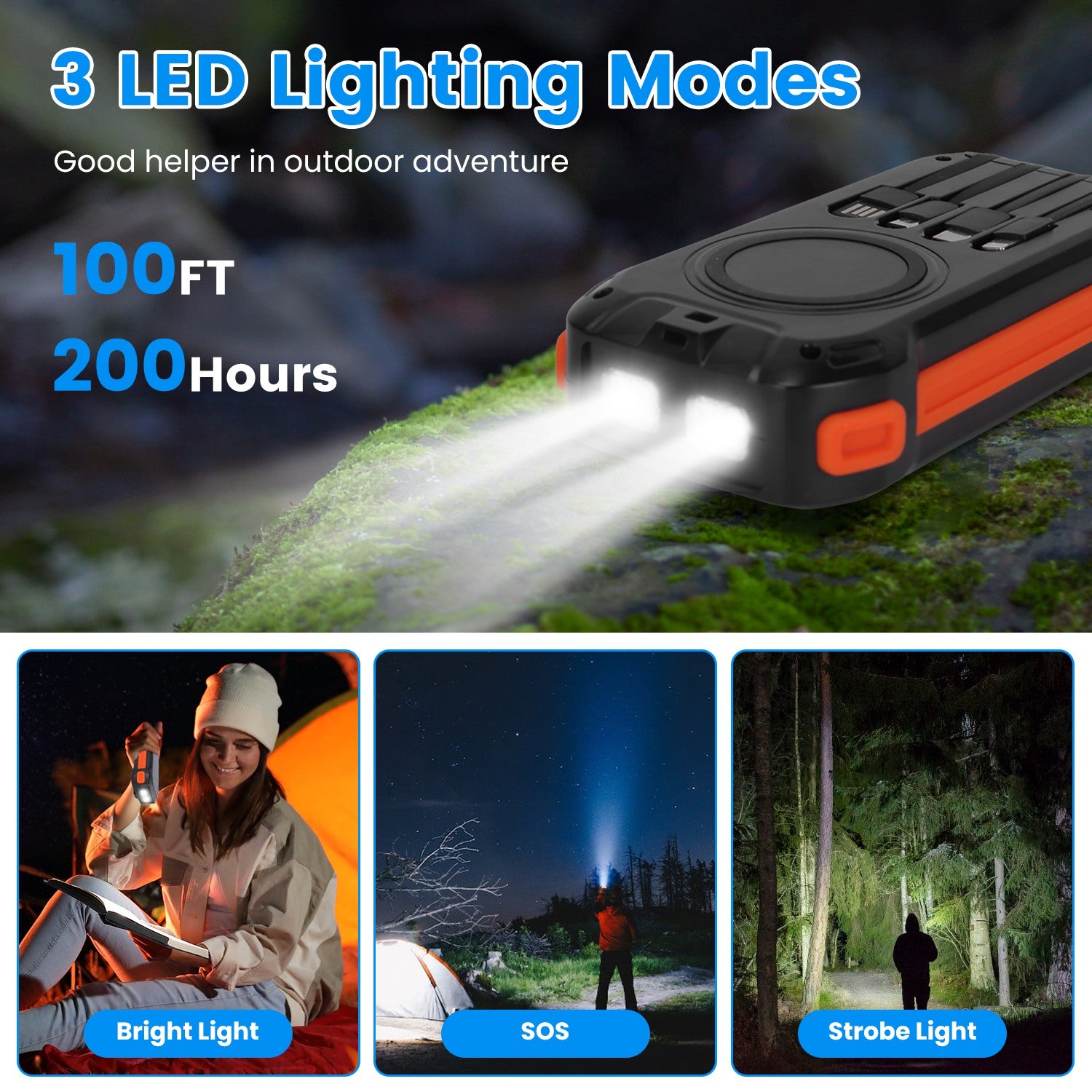 1Pc Portable Solar Charger 49800mAh Power Bank External Battery Pack 22.5W PD Fast Charging Built In 4 Cables 15W Wireless Charging LED Flashlight For Camping Hiking Picnic Travel - 5 - CJ