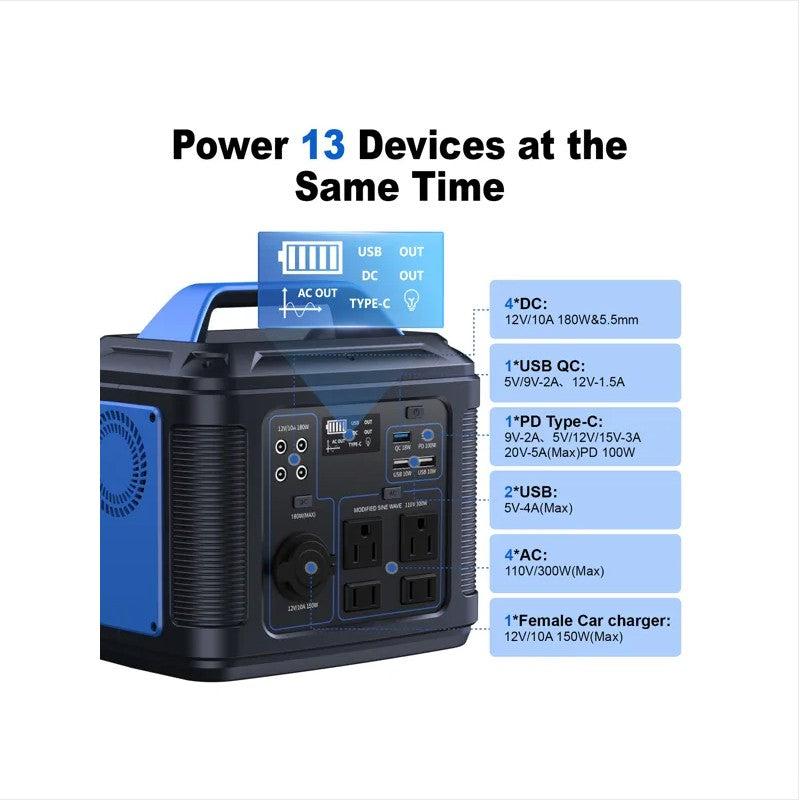 296Wh 80000mAh Lithium Battery Generator Solar For Outdoor Camping RV Home - 5 - CJ