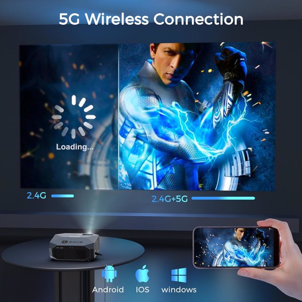 Projector With 5G WiFi And Bluetooth, Native 1080P, Supports 4K, Suitable For Mobile Phones,PCs,TV Sticks,PS5, Shipped From FBA Warehouse, Prohibited From Sale On Amazon - 5 - CJ