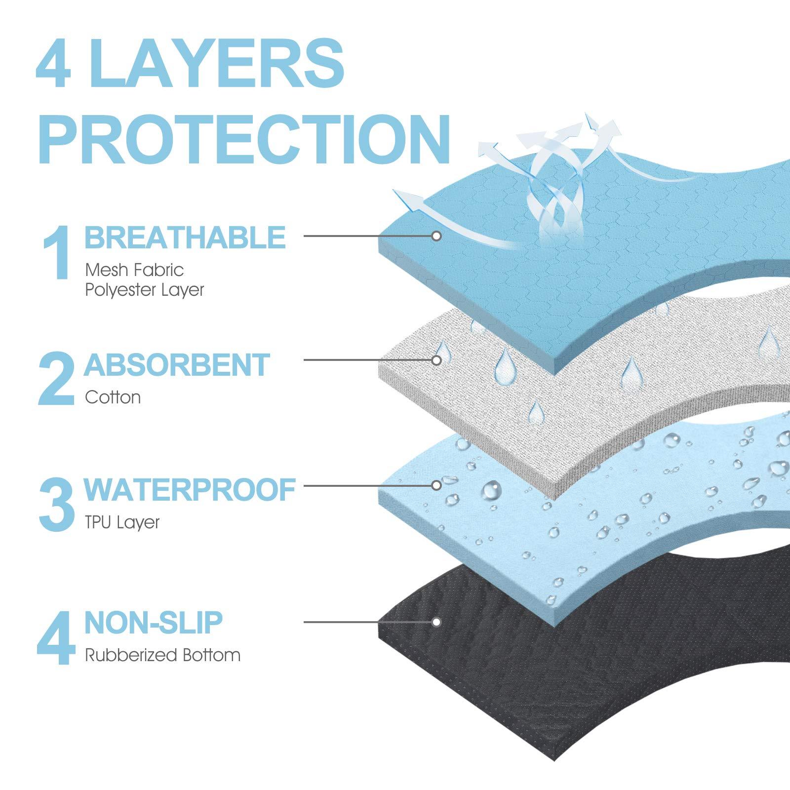 Washable Dog Urine Pad, Waterproof Toilet Training Mat For Dogs, 89.5 X 59.2 Cm - 34.5 In X 23 In, Washable Urine Pad Non - Slip Diaper Pad, For Puppies And Cats, 2 Packs - 5 - CJ